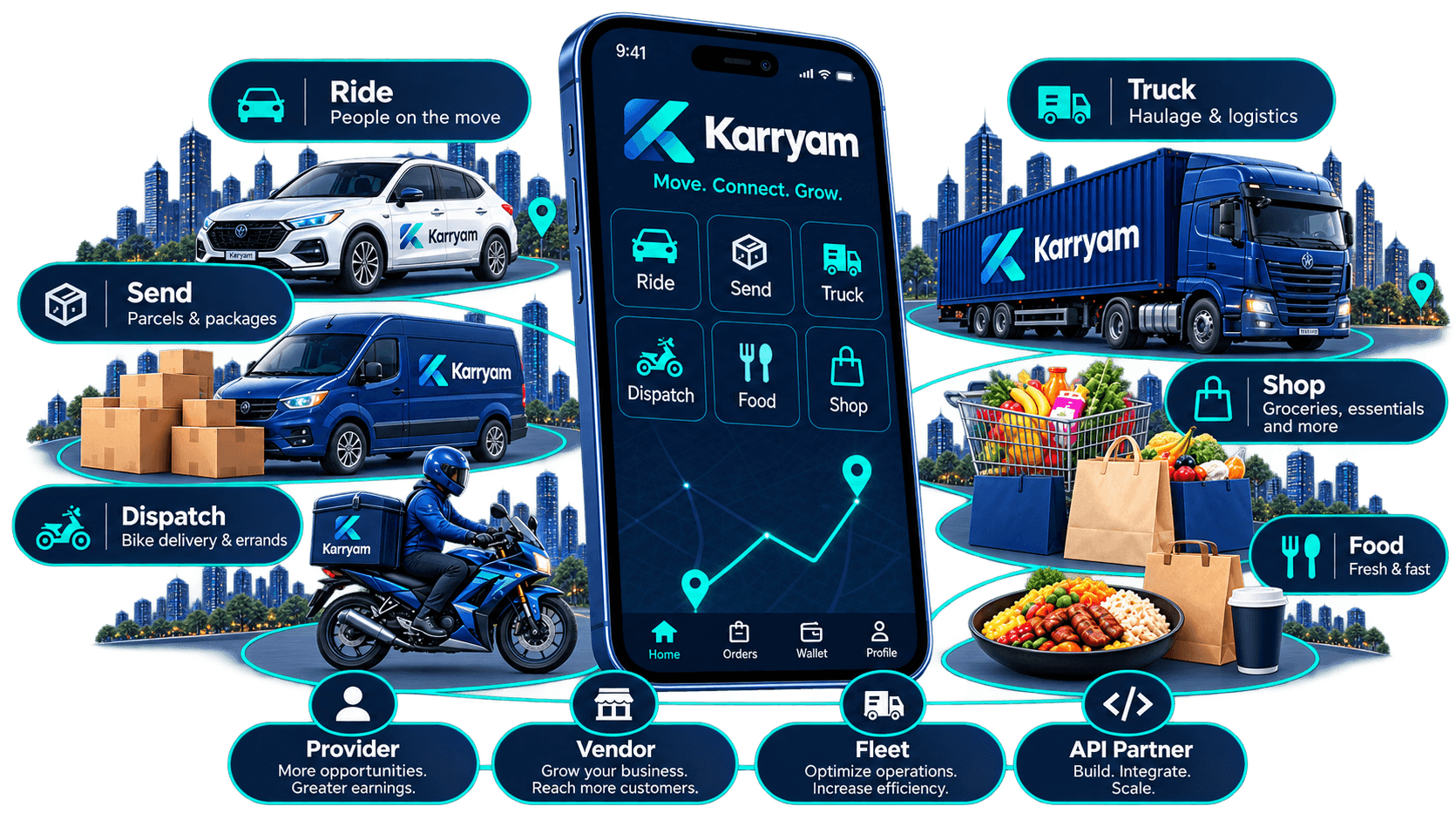 Karryam app connecting Ride, Send, Truck, Food and Shop with providers, vendors, fleets and API partners